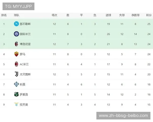 意甲热那亚球队赛程：热那亚球队在本赛季的赛程安排与预测