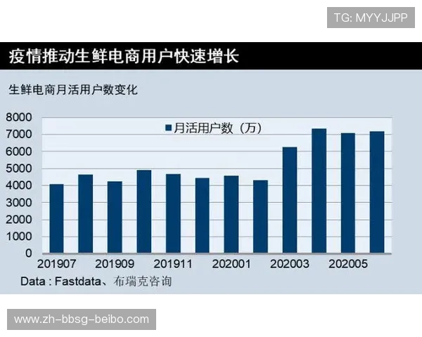 黄金时段揭秘:NBA全国直播场次背后的商业逻辑 黄金时段揭秘:NBA全国直播场次背后的商业逻辑